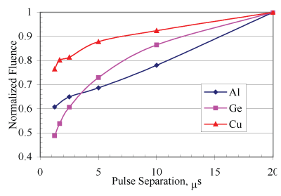 Figure-3-threshold-1 Figure-3-threshold-1